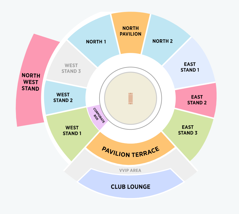 Dharamsala Stadium Layout Seat Map